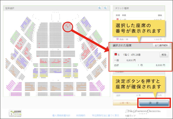 WEBチケットN響ホームページの部分画像