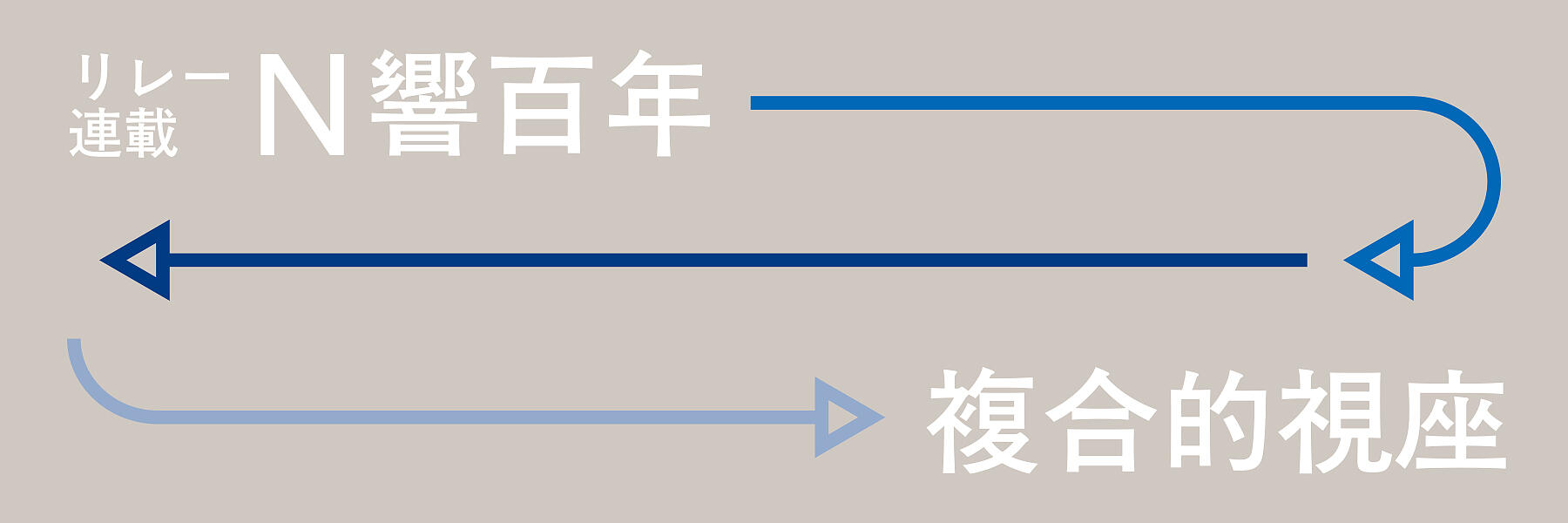 NHK交響楽団のあゆみ
